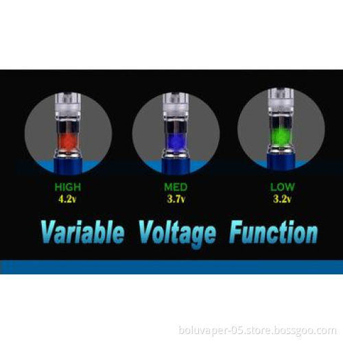 2014 Leading Electronic Cigarettes with 2.0mL Clearomizer and 800mAh Battery